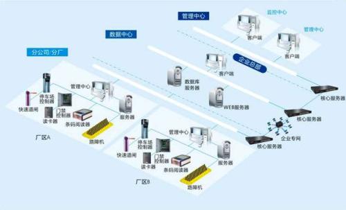 缙云县食堂收费管理系统七号