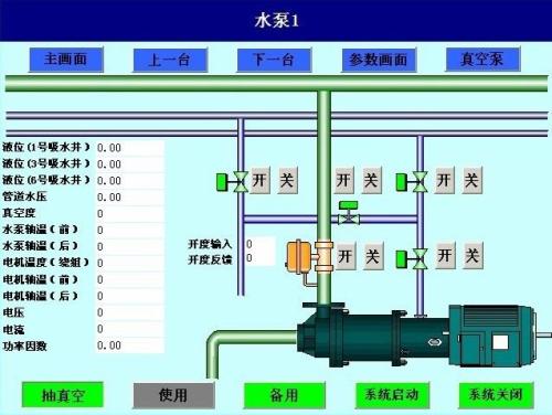 缙云县水泵自动控制系统八号